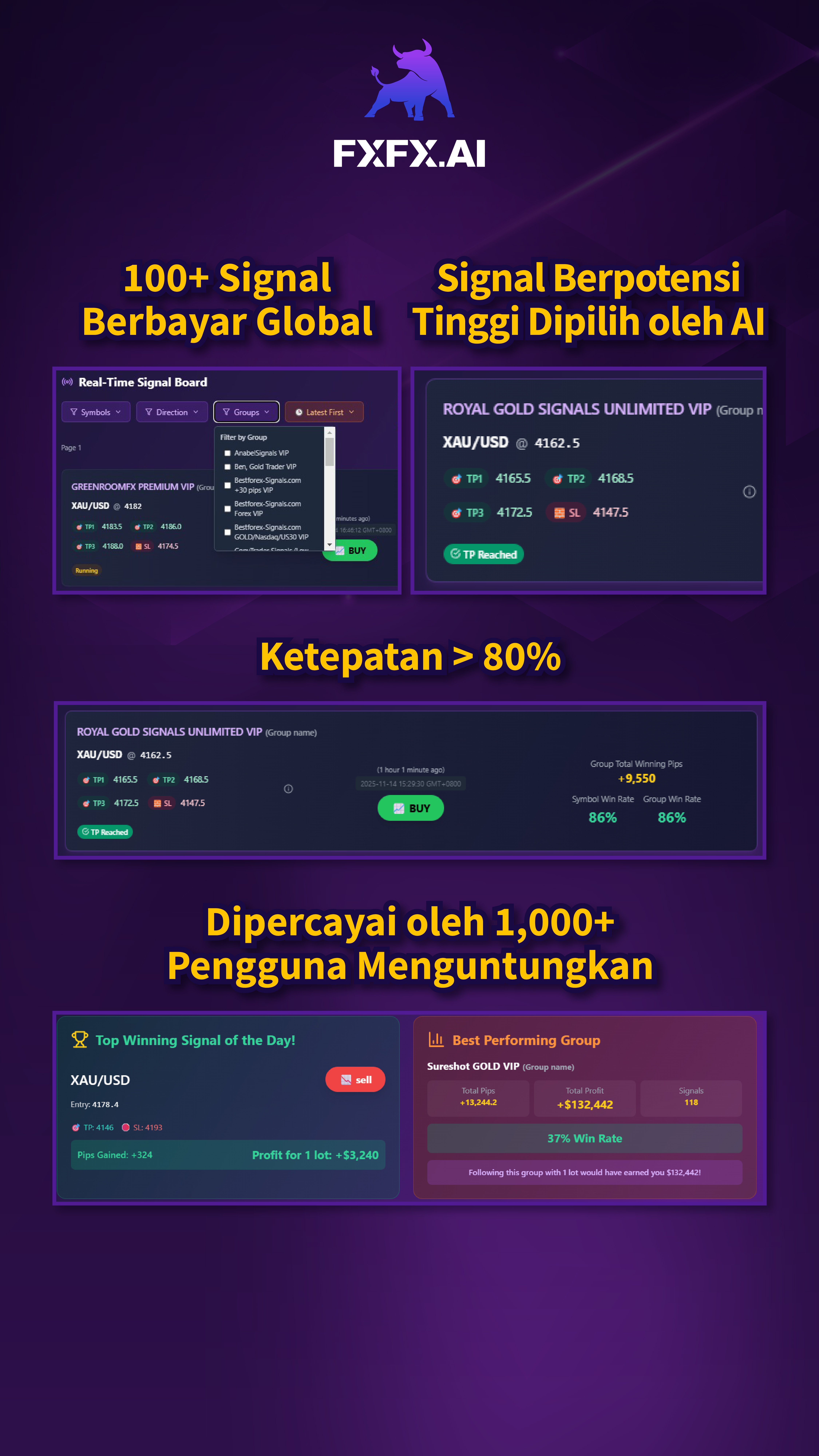 FXFX.ai Landing Poster